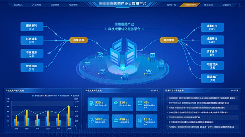 聚苯乙烯还是聚碳酸酯？科研用细胞培养瓶材质选择背后的工艺逻辑